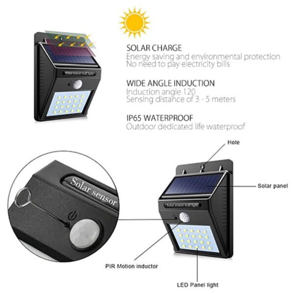 Mini Lámpara Solar 30 LED con Sensor de Movimiento