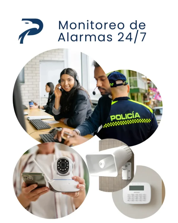 Monitoreo de Alarmas 24 7